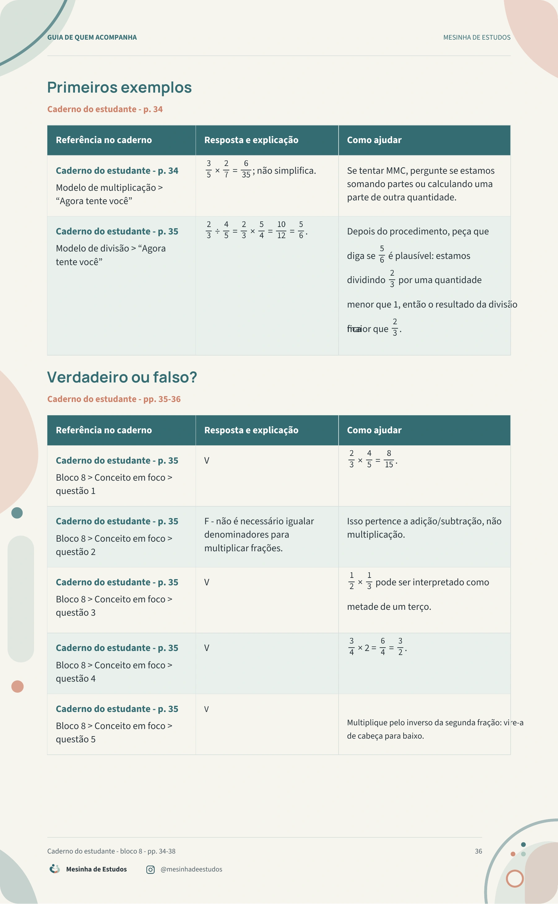 Página 36 do guia: respostas e orientações para acompanhar as atividades.